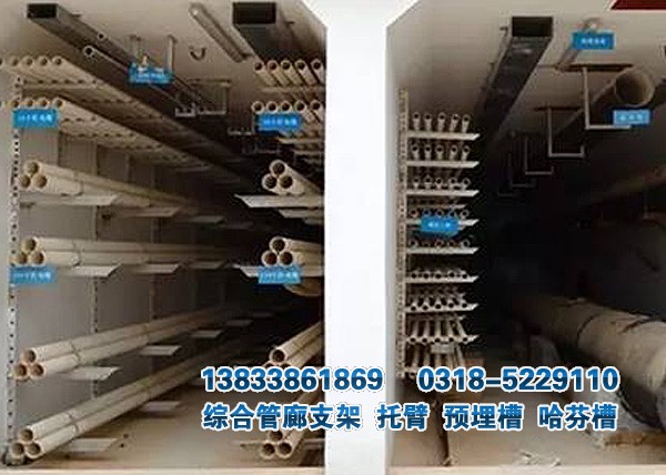地下綜合管廊支架